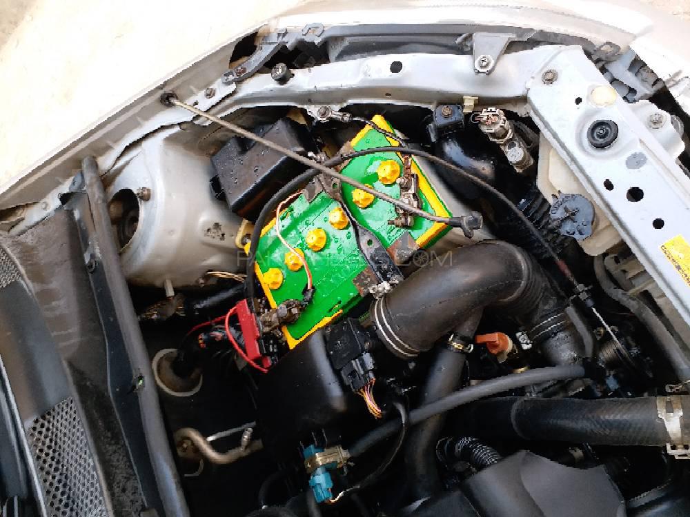 Toyota Vitz 2002 for Sale in Quetta Toyota Vitz 2002 for Sale in Quetta Image-6