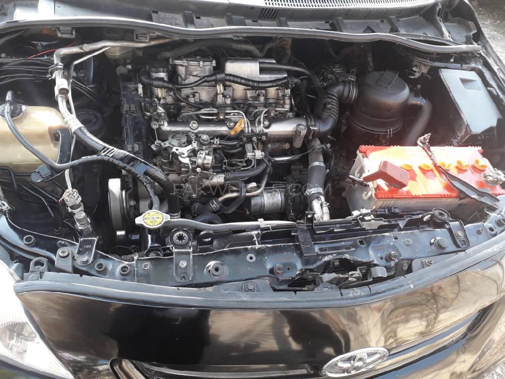 Toyota Corolla 2009 for Sale in Mirpur A.K. Toyota Corolla 2009 for Sale in Mirpur A.K. Image-2