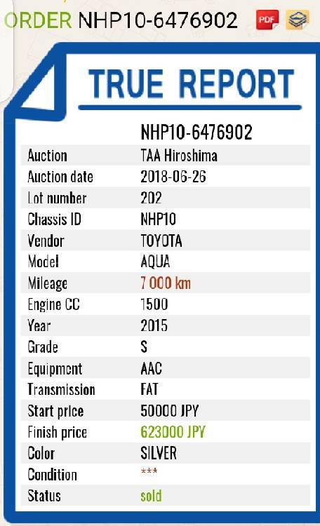 Toyota Aqua 2015 for Sale in Peshawar Toyota Aqua 2015 for Sale in Peshawar Image-3