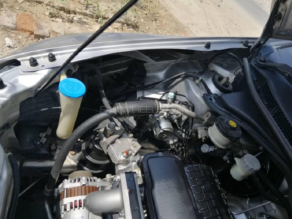 Honda City 2016 for Sale in Bahawalpur Honda City 2016 for Sale in Bahawalpur Image-9