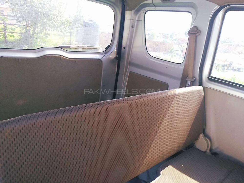 Nissan Clipper 2015 for Sale in Rawalpindi Nissan Clipper 2015 for Sale in Rawalpindi Image-14
