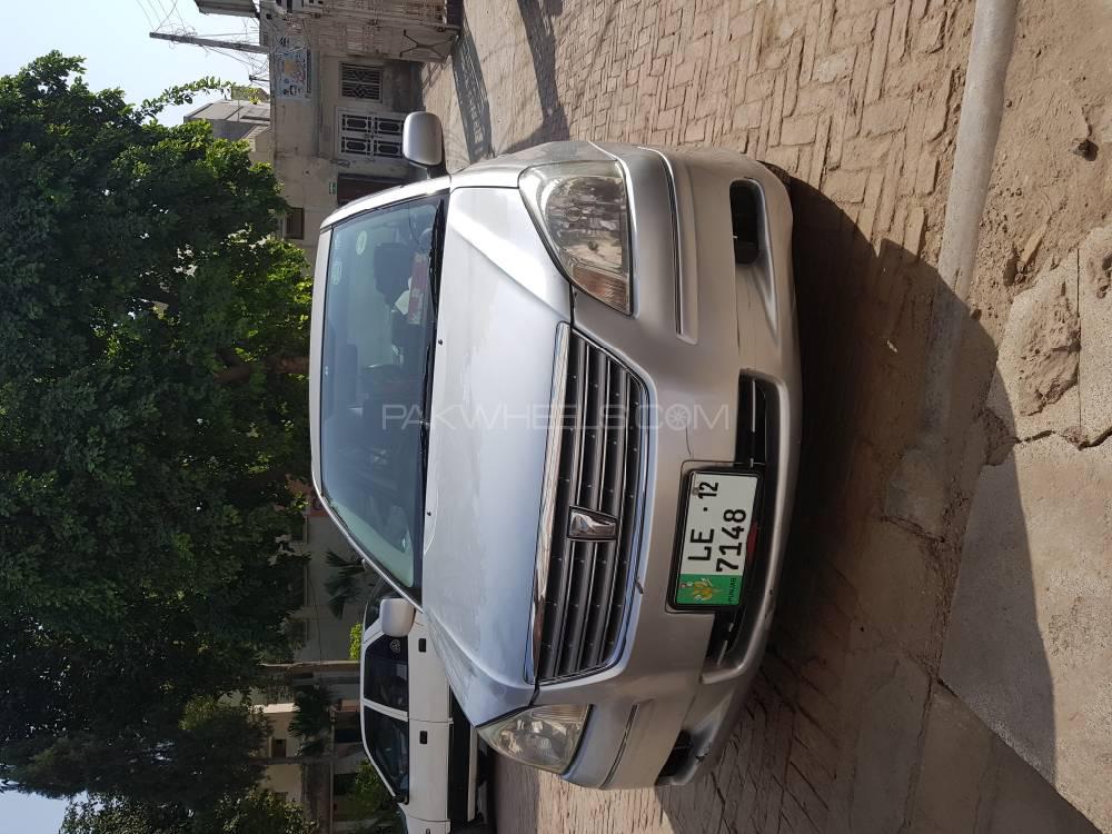 Toyota Premio 2006 for Sale in Rajanpur Toyota Premio 2006 for Sale in Rajanpur Image-5