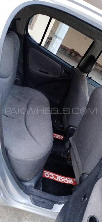 Toyota Vitz 2000 for Sale in Mardan Toyota Vitz 2000 for Sale in Mardan Image-12