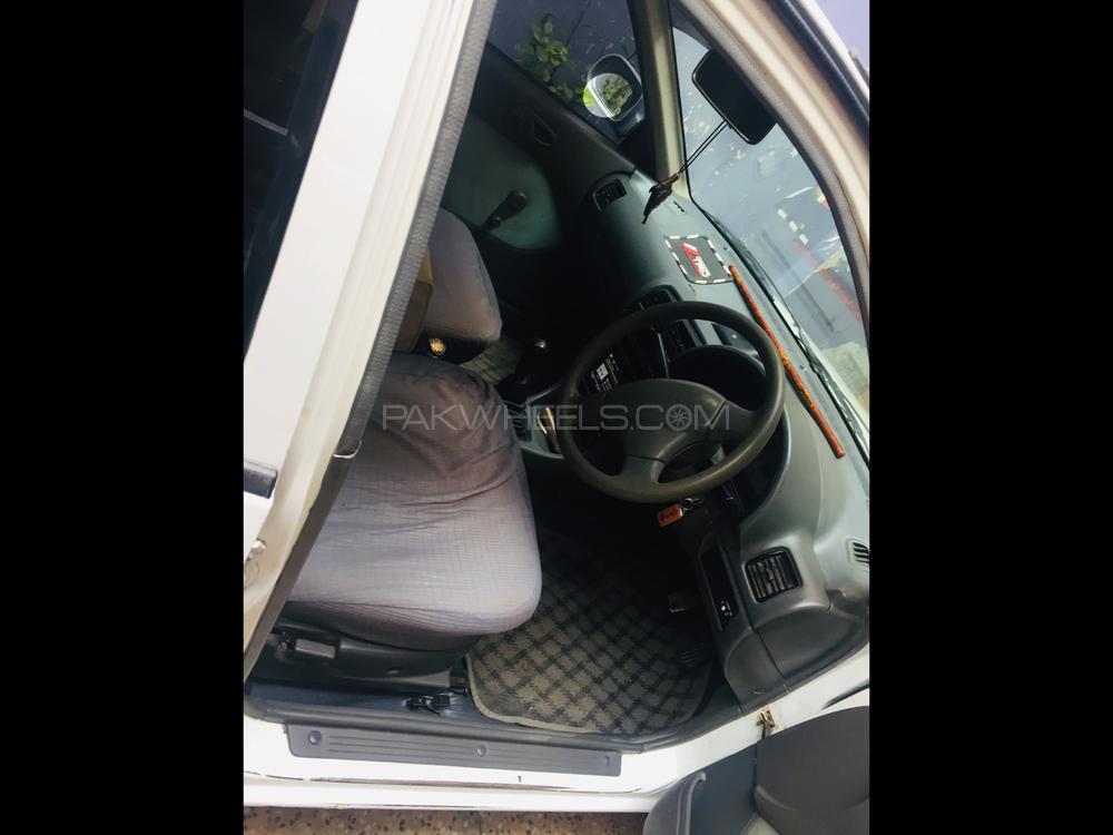 سوزوکی کلٹس 2006 for Sale in پشاور سوزوکی کلٹس 2006 for Sale in پشاور Image-11
