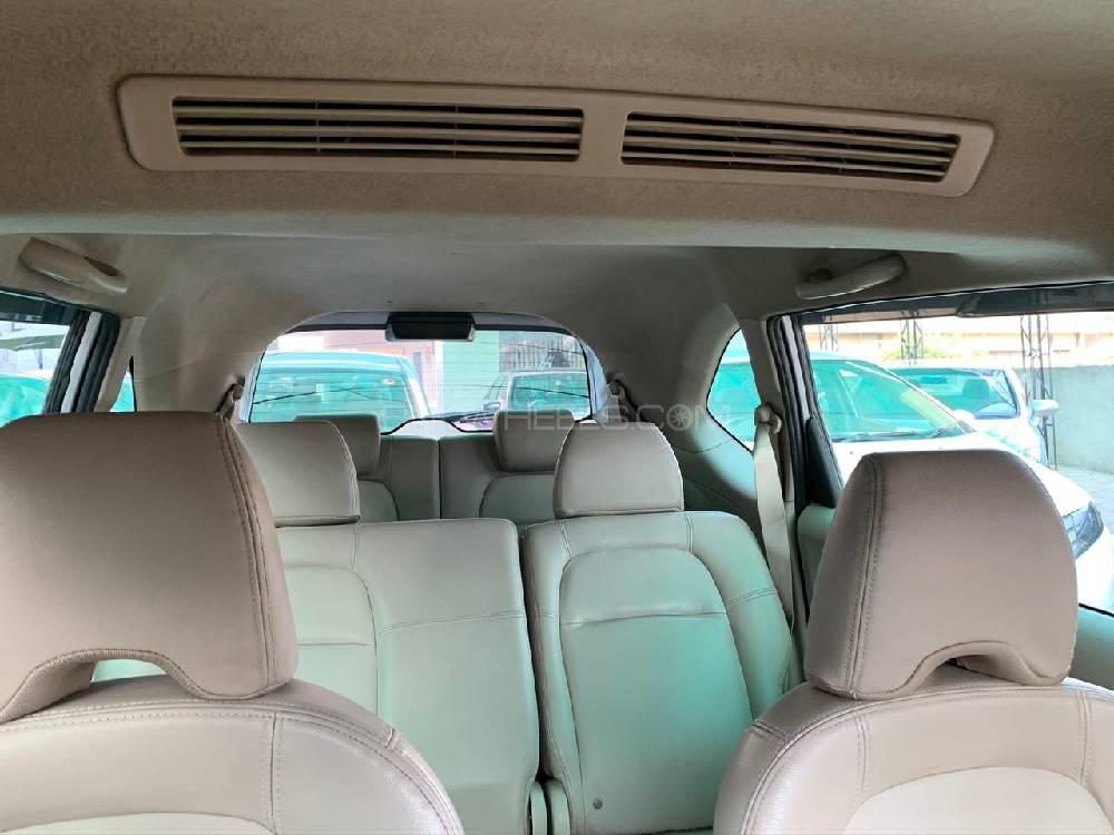 Honda BR-V 2017 for Sale in Lahore Honda BR-V 2017 for Sale in Lahore Image-8