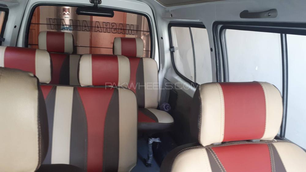 FAW X-PV 2018 for Sale in Karachi FAW X-PV 2018 for Sale in Karachi Image-5