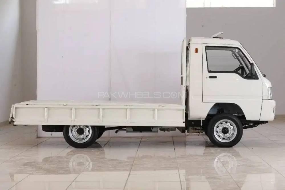 JW Forland Bravo 2020 for Sale in Karachi JW Forland Bravo 2020 for Sale in Karachi Image-3