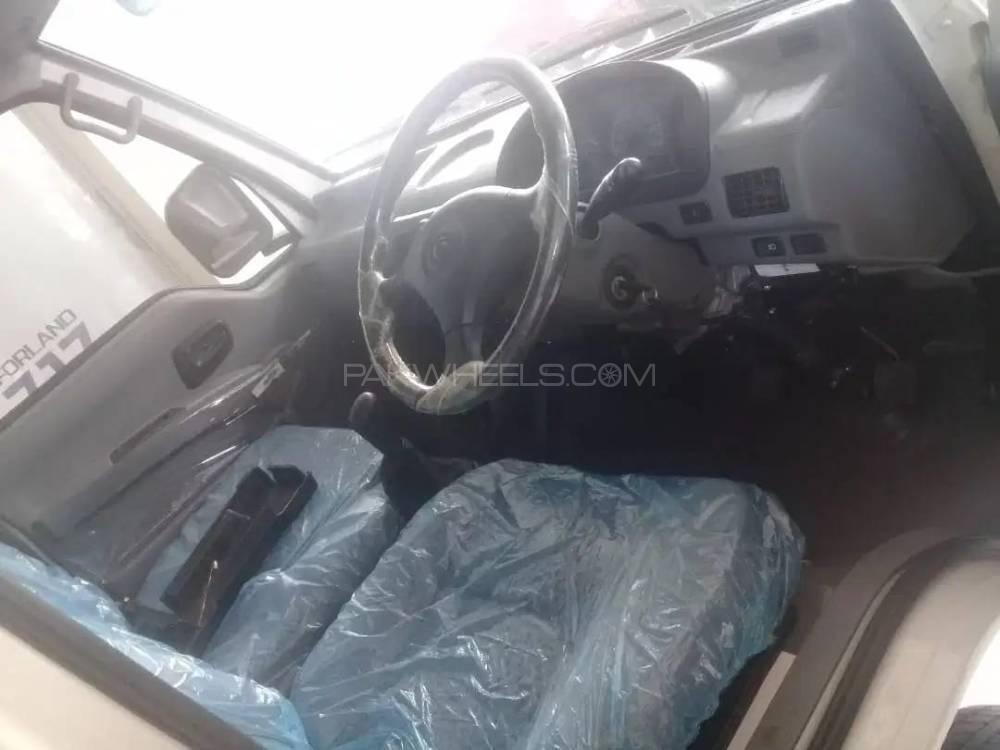 JW Forland Bravo 2020 for Sale in Karachi JW Forland Bravo 2020 for Sale in Karachi Image-7