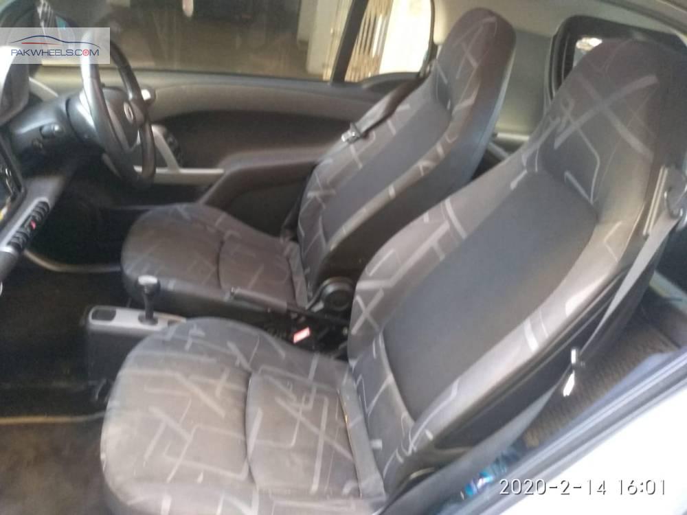 Mercedes Benz Smart 2008 for Sale in Islamabad Mercedes Benz Smart 2008 for Sale in Islamabad Image-11