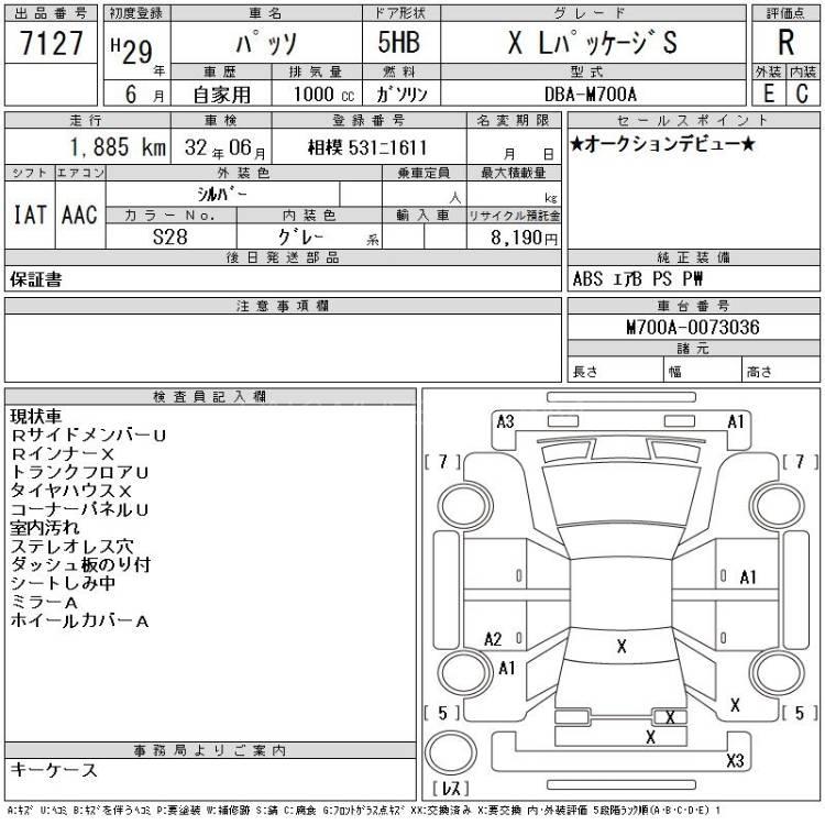 Toyota Passo 2017 for Sale in Lahore Toyota Passo 2017 for Sale in Lahore Image-8