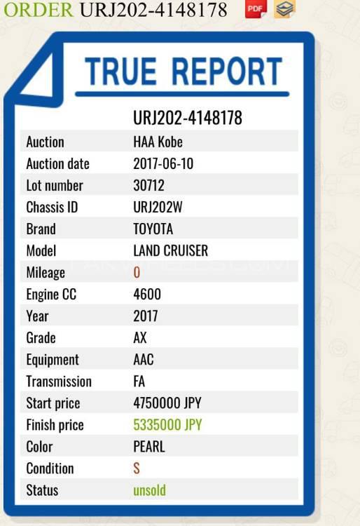 Toyota Land Cruiser 2017 for Sale in Lahore Toyota Land Cruiser 2017 for Sale in Lahore Image-19