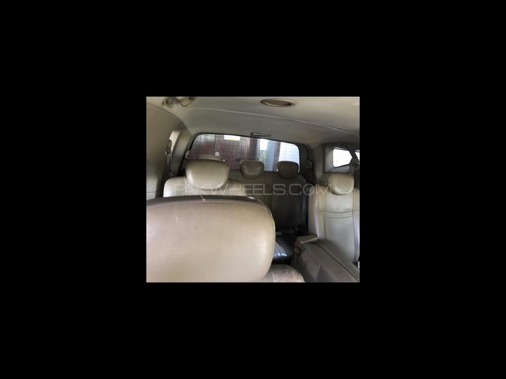 سنگ یانگ اسٹاوک 2005 for Sale in اسلام آباد سنگ یانگ اسٹاوک 2005 for Sale in اسلام آباد Image-4