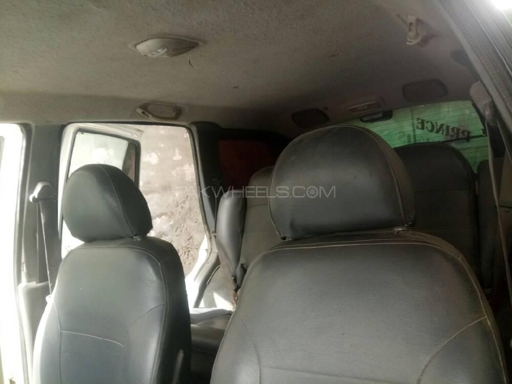 KIA Sportage 2002 for Sale in Multan KIA Sportage 2002 for Sale in Multan Image-14