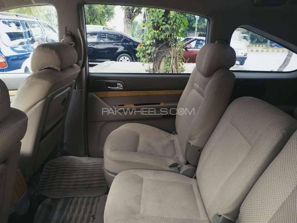 سنگ یانگ اسٹاوک 2005 for Sale in فیصل آباد سنگ یانگ اسٹاوک 2005 for Sale in فیصل آباد Image-4
