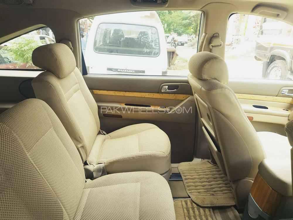 سنگ یانگ اسٹاوک 2005 for Sale in فیصل آباد سنگ یانگ اسٹاوک 2005 for Sale in فیصل آباد Image-6