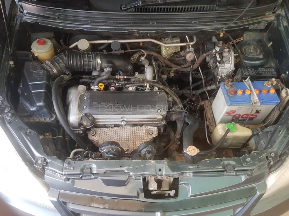Suzuki Liana 2006 for Sale in Gujranwala Suzuki Liana 2006 for Sale in Gujranwala Image-6