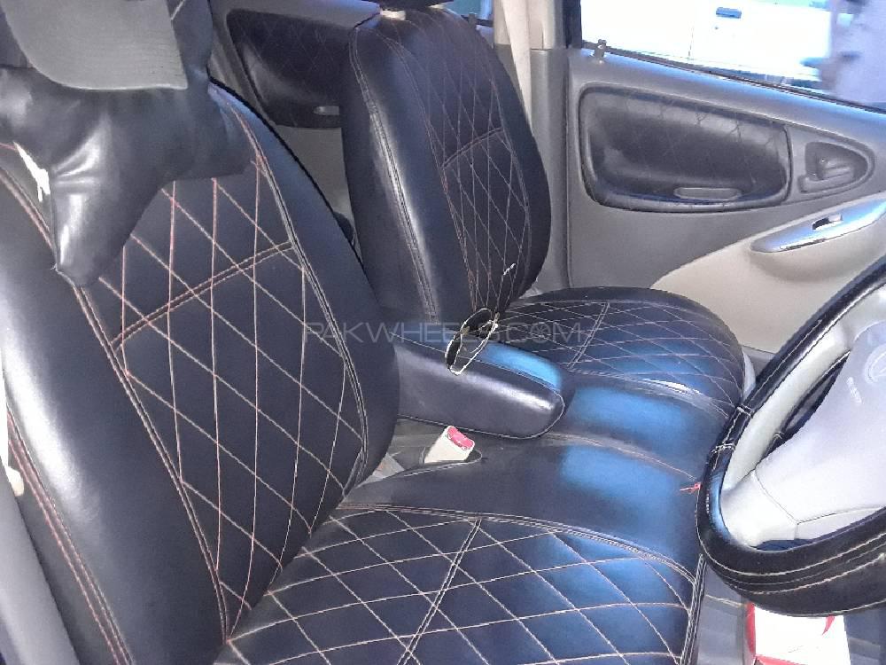 Toyota Vitz 2003 for Sale in Karachi Toyota Vitz 2003 for Sale in Karachi Image-11