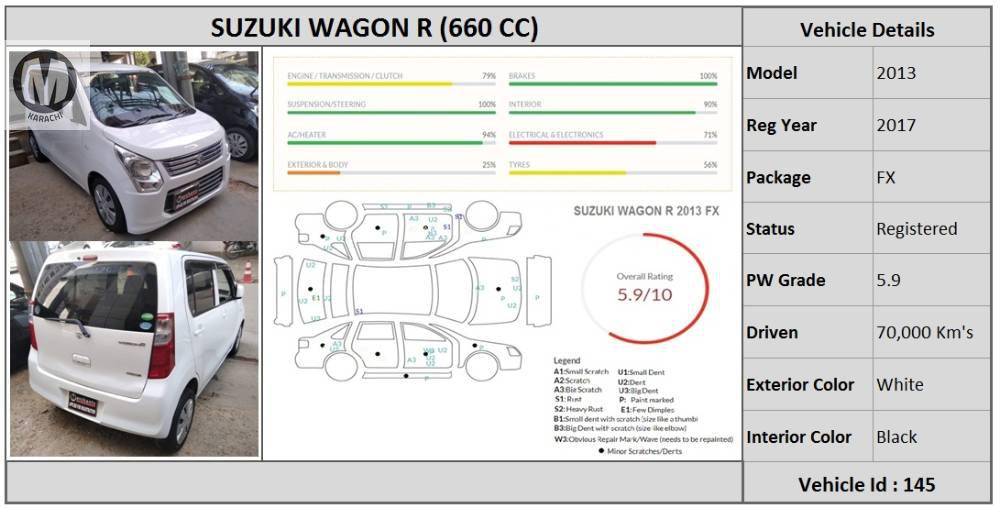 سوزوکی ویگن آر 2013 for Sale in کراچی سوزوکی ویگن آر 2013 for Sale in کراچی Image-4
