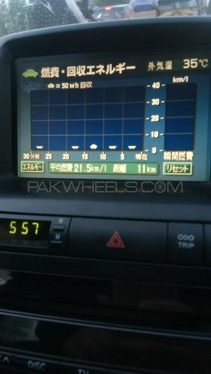 Toyota Prius 2007 for Sale in Lahore Image-1