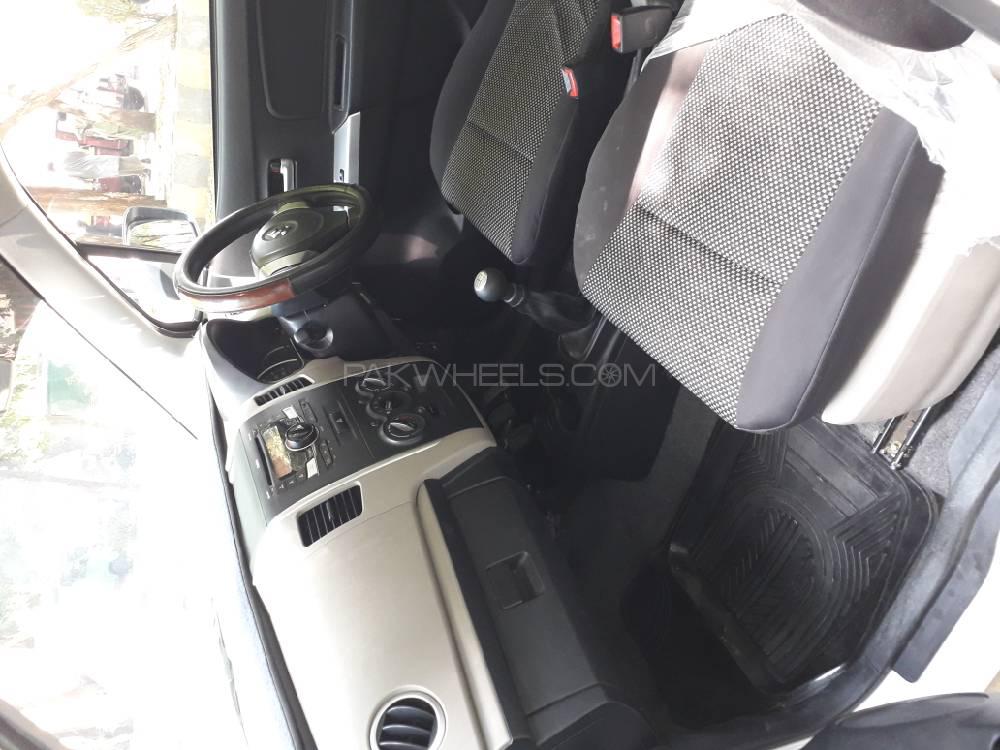 Suzuki Wagon R 2018 for Sale in Hyderabad Suzuki Wagon R 2018 for Sale in Hyderabad Image-18
