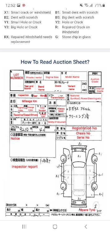 Honda Grace Hybrid 2015 for Sale in Rawalpindi Honda Grace Hybrid 2015 for Sale in Rawalpindi Image-16