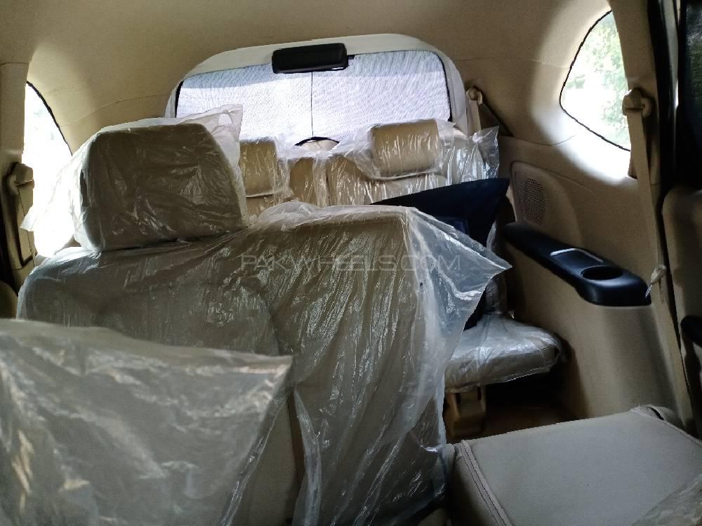 Honda BR-V 2018 for Sale in Faisalabad Honda BR-V 2018 for Sale in Faisalabad Image-15
