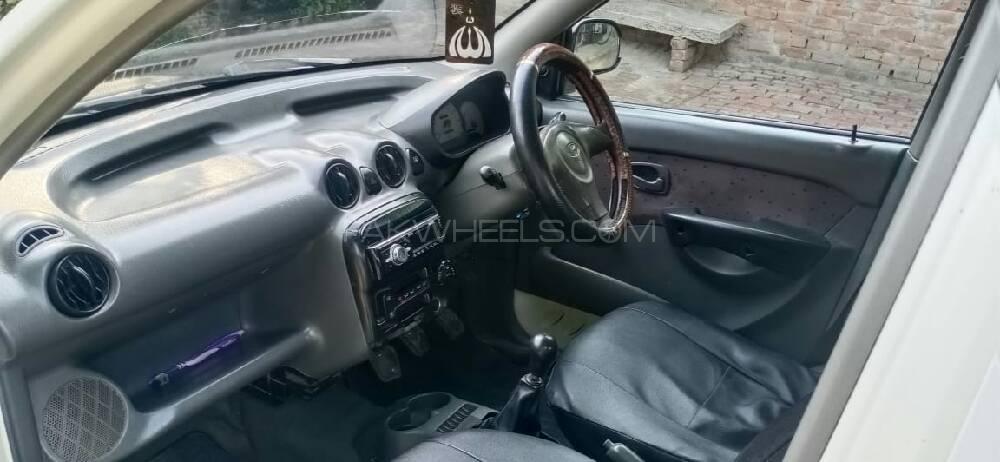Hyundai Santro 2004 for Sale in Faisalabad Image-1