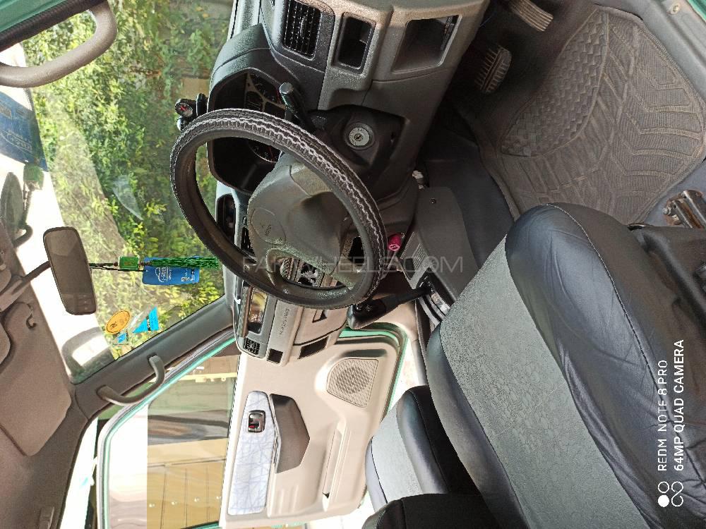 Mitsubishi Pajero Mini 1998 for Sale in Lahore Mitsubishi Pajero Mini 1998 for Sale in Lahore Image-16