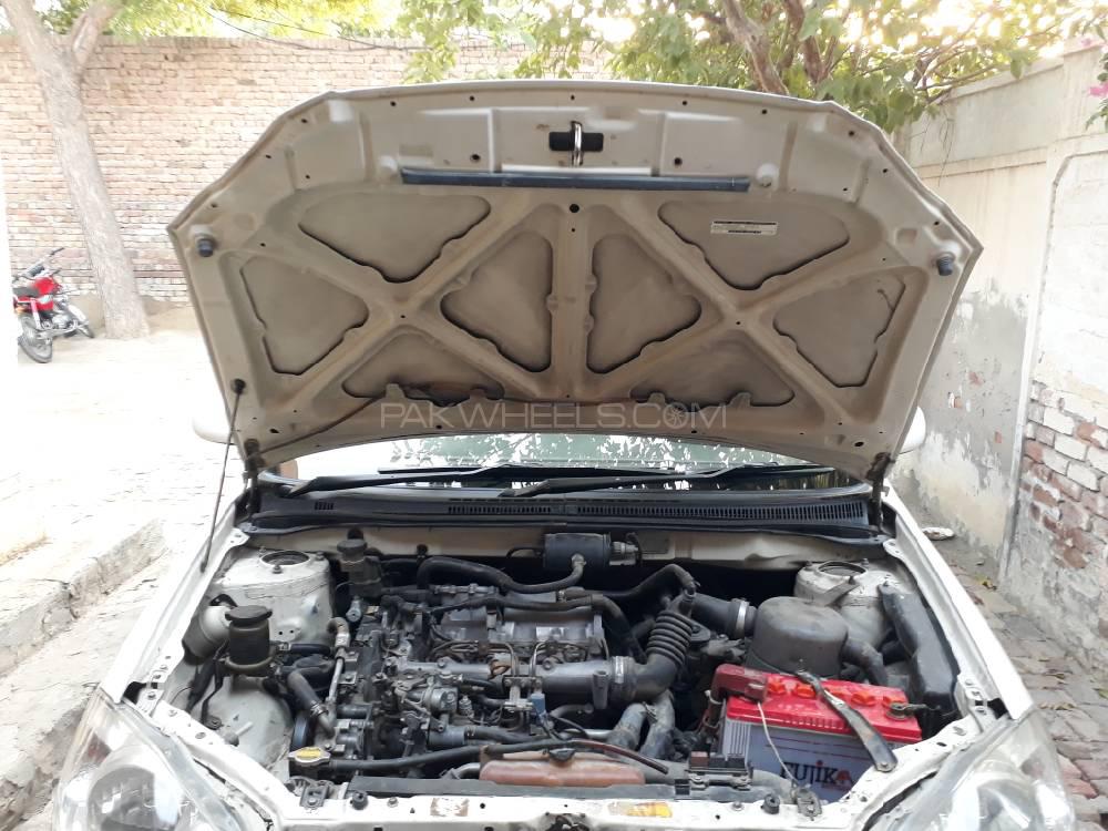 Toyota Corolla 2006 for Sale in Multan Toyota Corolla 2006 for Sale in Multan Image-12