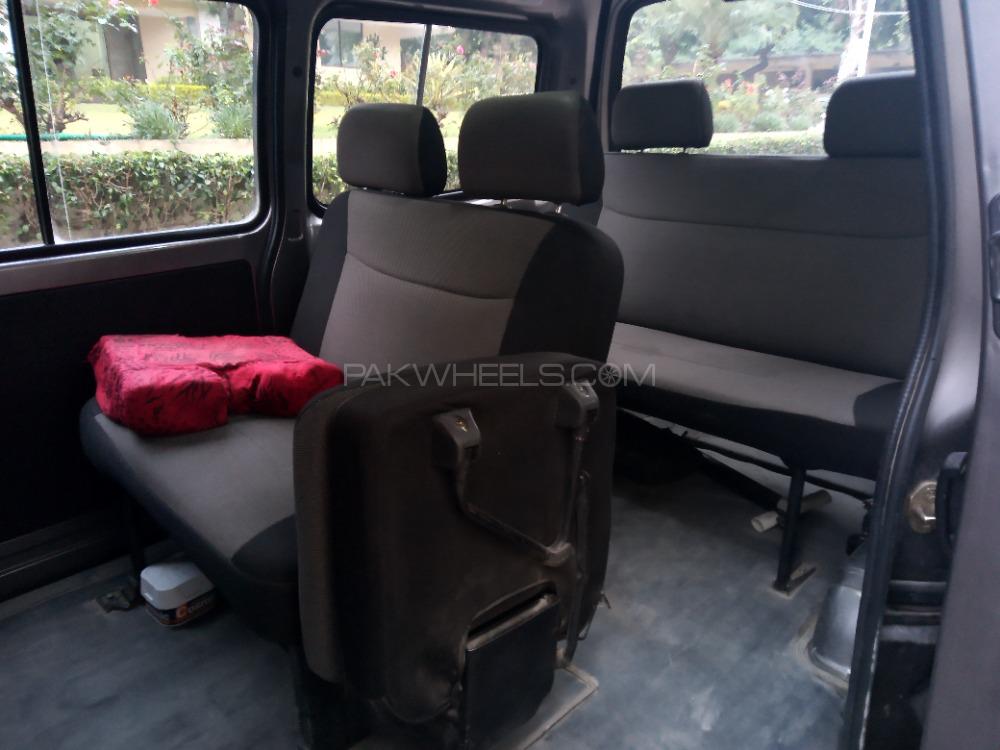 فاو ایکس-پی وی 2019 for Sale in راولپنڈی فاو ایکس-پی وی 2019 for Sale in راولپنڈی Image-3