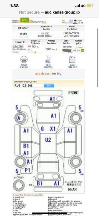 ہونڈا ویزِل 2016 for Sale in گجرانوالہ ہونڈا ویزِل 2016 for Sale in گجرانوالہ Image-8