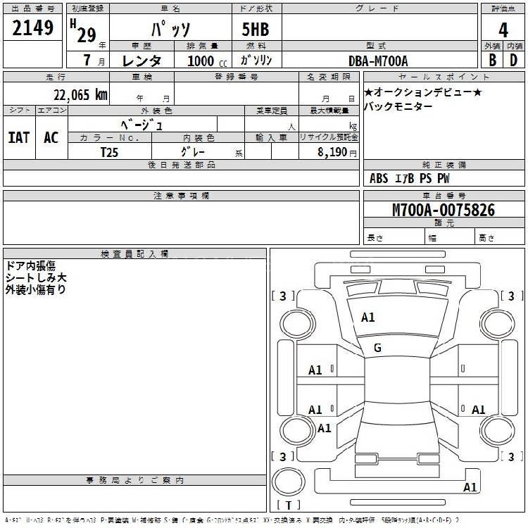Toyota Passo 2017 for Sale in Lahore Toyota Passo 2017 for Sale in Lahore Image-13