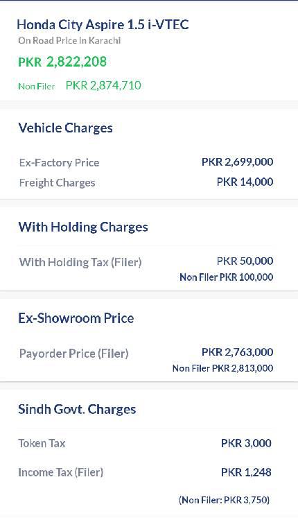 Honda City 2019 for Sale in Karachi Honda City 2019 for Sale in Karachi Image-13