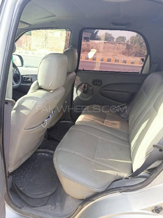ڈائیہاتسو ٹیریوس کِڈ 2006 for Sale in رحیم یار خان ڈائیہاتسو ٹیریوس کِڈ 2006 for Sale in رحیم یار خان Image-3