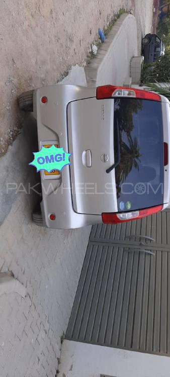 Nissan Dayz 2018 for Sale in Karachi Nissan Dayz 2018 for Sale in Karachi Image-3