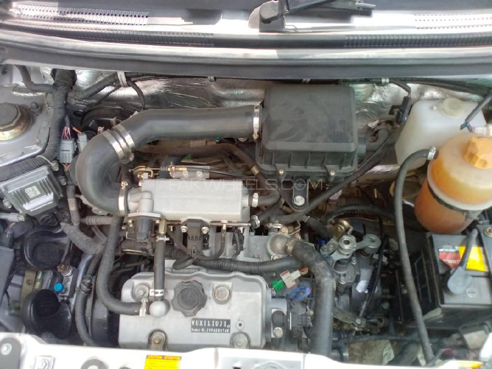 United Bravo 2019 for Sale in Lahore United Bravo 2019 for Sale in Lahore Image-3