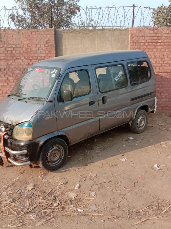 فاو ایکس-پی وی 2012 for Sale in ننکانہ صاحب فاو ایکس-پی وی 2012 for Sale in ننکانہ صاحب Image-6