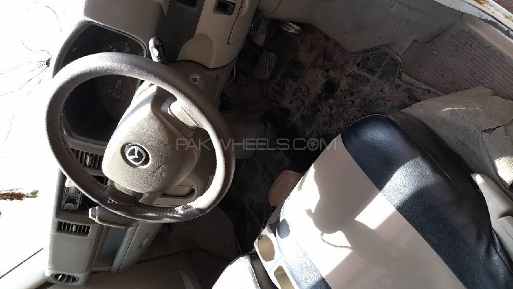Mazda Scrum Van 2007 for Sale in Faisalabad Mazda Scrum Van 2007 for Sale in Faisalabad Image-5