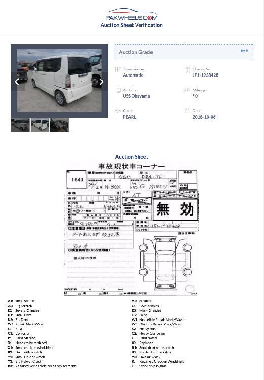 ہونڈا این باکس 2017 for Sale in لاہور ہونڈا این باکس 2017 for Sale in لاہور Image-18