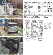 Used Toyota Passo X 2017