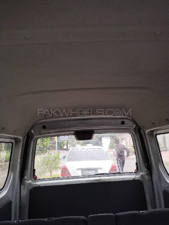 Honda Vamos Hobio 2017 for Sale in Islamabad Honda Vamos Hobio 2017 for Sale in Islamabad Image-14