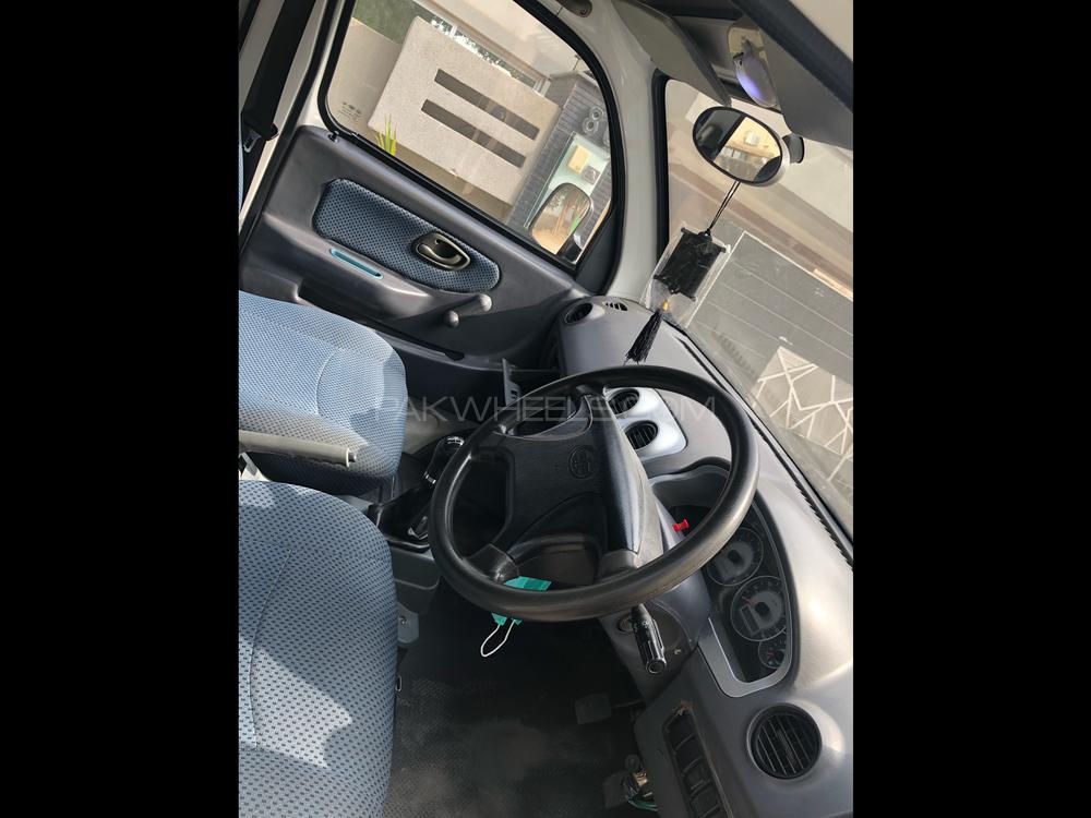 FAW X-PV 2019 for Sale in Lahore FAW X-PV 2019 for Sale in Lahore Image-6