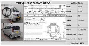 Used Mitsubishi Ek Wagon M 2019