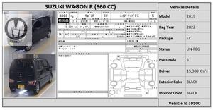 Used Suzuki Wagon R FX 2019