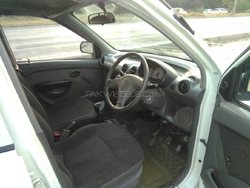 Hyundai Santro 2005 for Sale in Gujar Khan Hyundai Santro 2005 for Sale in Gujar Khan Image-5