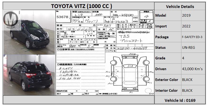 Toyota Vitz 2019 for Sale in Karachi Image-1