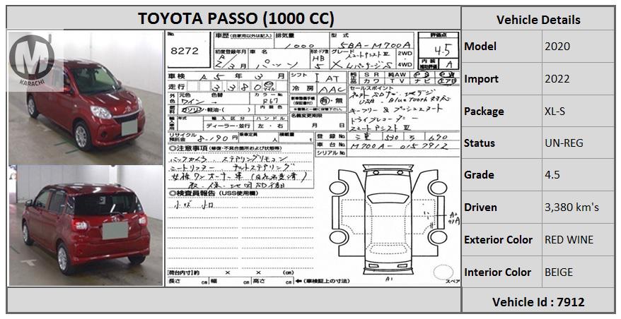 Toyota Passo 2020 for Sale in Karachi Image-1
