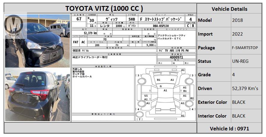 Toyota Vitz 2018 for Sale in Karachi Image-1