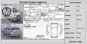 Used Toyota Passo X 2020