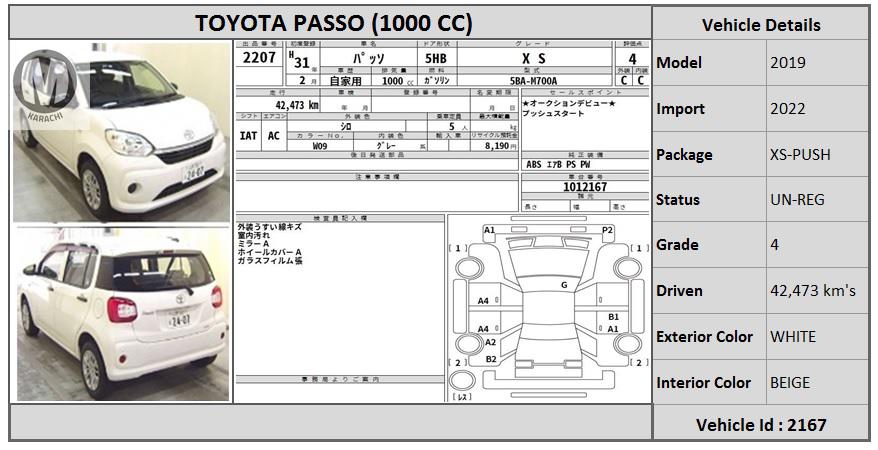 Toyota Passo 2019 for Sale in Karachi Image-1